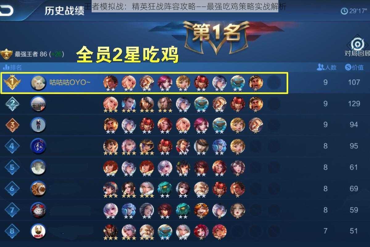 王者模拟战：精英狂战阵容攻略——最强吃鸡策略实战解析