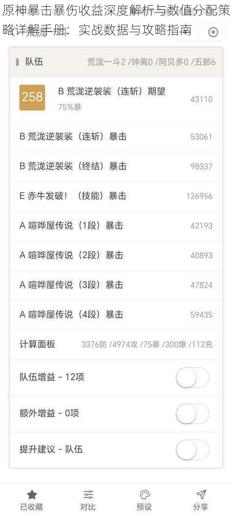 原神暴击暴伤收益深度解析与数值分配策略详解手册:实战数据与攻略指南