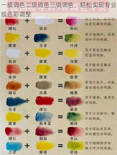 一级调色二级调色三级调色,轻松实现专业级色彩调整