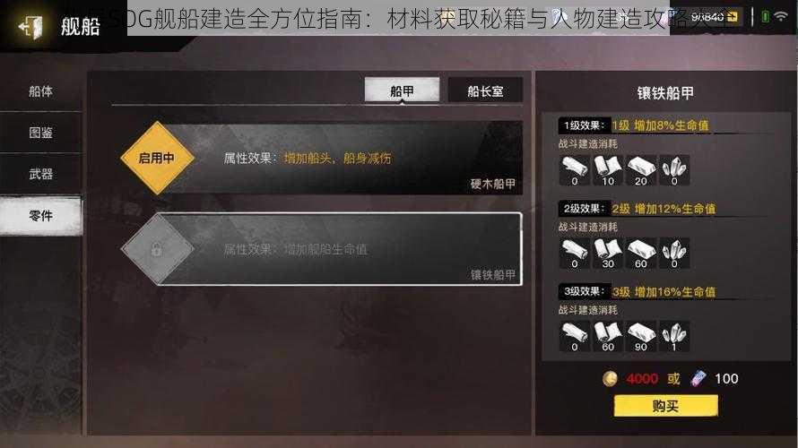 代号SOG舰船建造全方位指南:材料获取秘籍与人物建造攻略大全