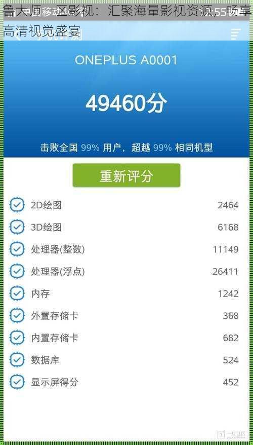 鲁大师一区影视:汇聚海量影视资源,畅享高清视觉盛宴
