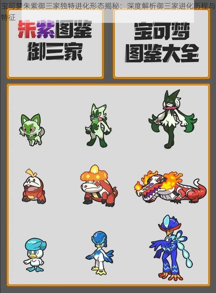 宝可梦朱紫御三家独特进化形态揭秘:深度解析御三家进化历程与特征
