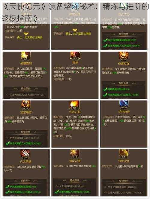 《天使纪元》装备熔炼秘术:精炼与进阶的终极指南》