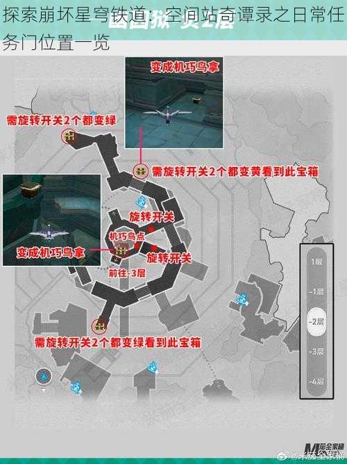 探索崩坏星穹铁道:空间站奇谭录之日常任务门位置一览