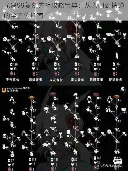 光遇99复刻先祖攻略宝典:从入门到精通的全方位指南