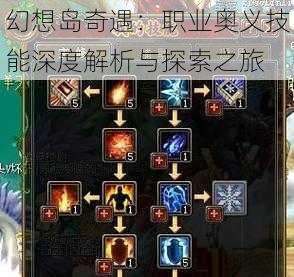 幻想岛奇遇:职业奥义技能深度解析与探索之旅