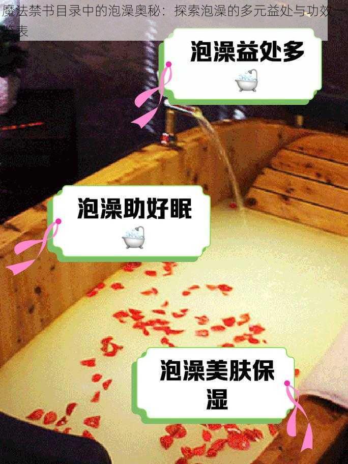 魔法禁书目录中的泡澡奥秘:探索泡澡的多元益处与功效一览表