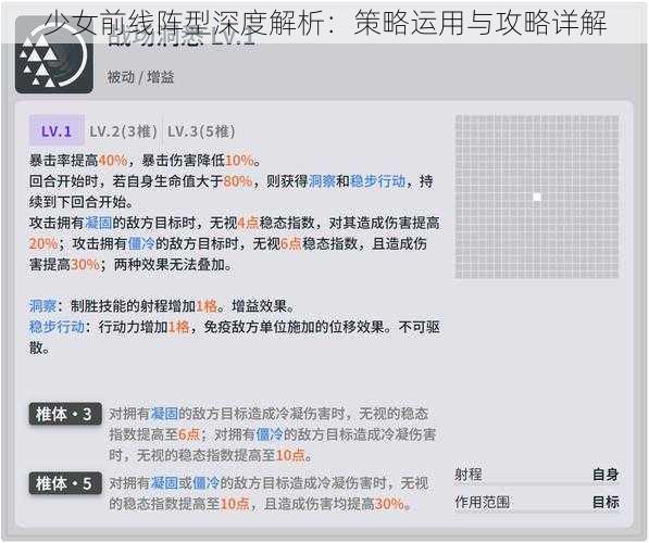 少女前线阵型深度解析：策略运用与攻略详解