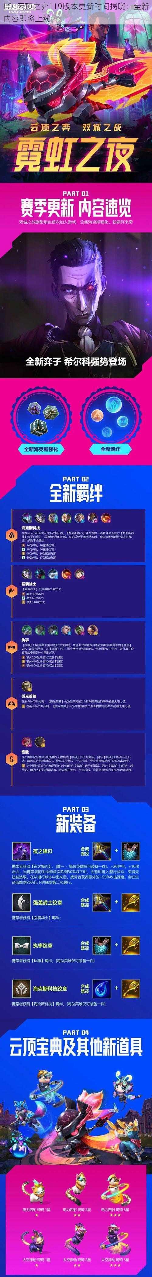 LOL云顶之弈119版本更新时间揭晓:全新内容即将上线
