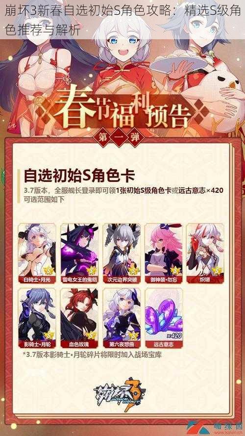 崩坏3新春自选初始S角色攻略:精选S级角色推荐与解析
