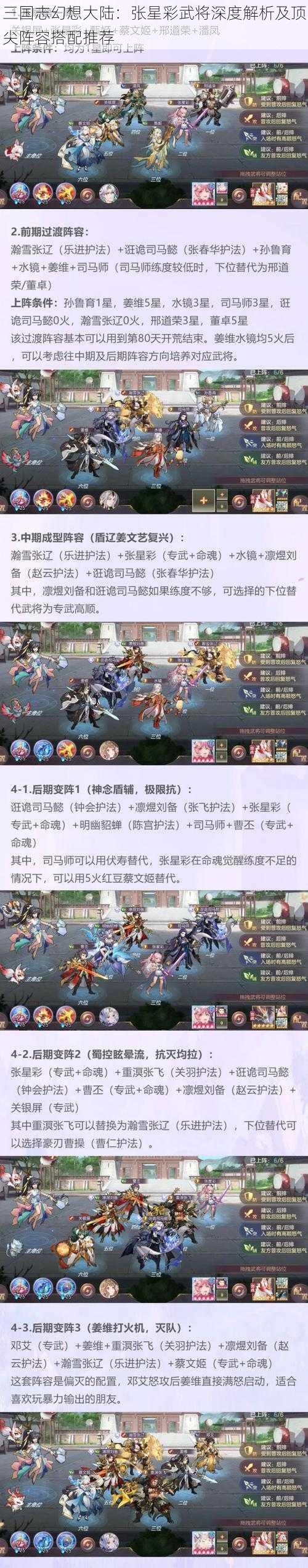 三国志幻想大陆:张星彩武将深度解析及顶尖阵容搭配推荐