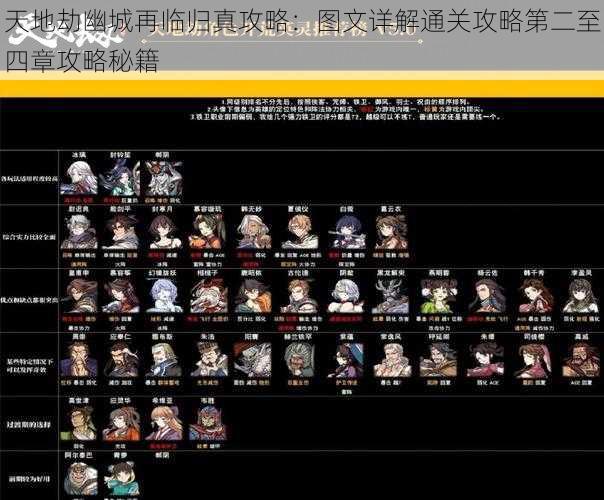 天地劫幽城再临归真攻略:图文详解通关攻略第二至四章攻略秘籍