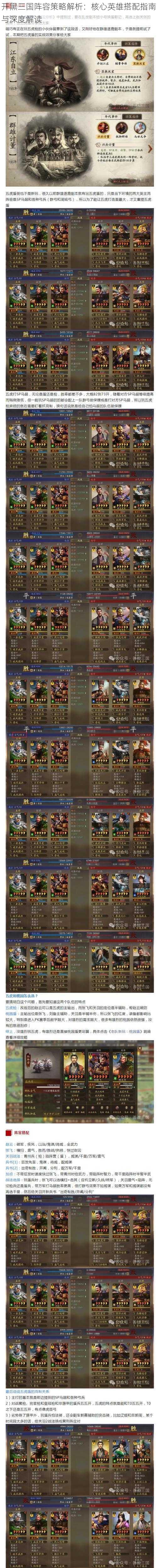 开黑三国阵容策略解析:核心英雄搭配指南与深度解读