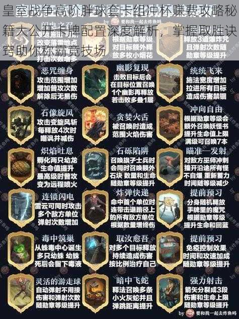 皇室战争高阶胖球套卡组冲杯赚费攻略秘籍大公开卡牌配置深度解析,掌握取胜诀窍助你称霸竞技场