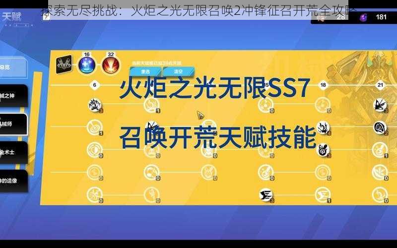 探索无尽挑战:火炬之光无限召唤2冲锋征召开荒全攻略