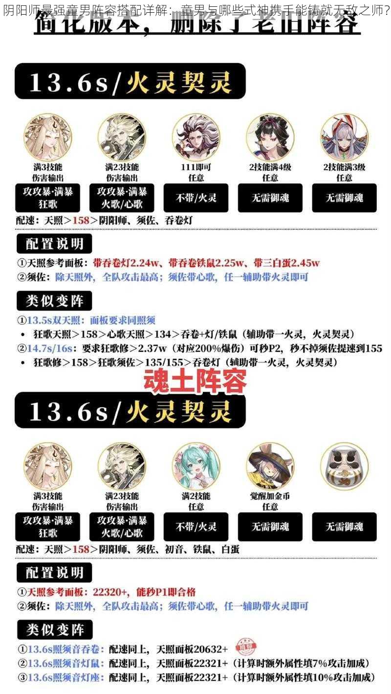 阴阳师最强童男阵容搭配详解:童男与哪些式神携手能铸就无敌之师?