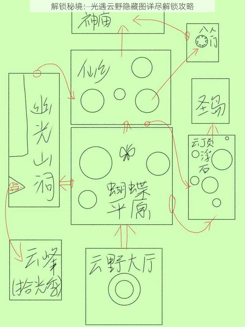 解锁秘境：光遇云野隐藏图详尽解锁攻略