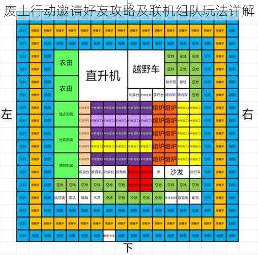 废土行动邀请好友攻略及联机组队玩法详解