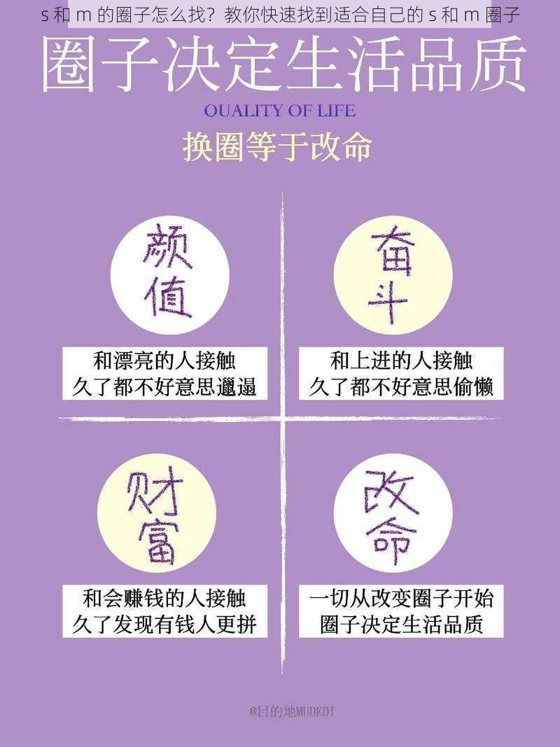 s 和 m 的圈子怎么找？教你快速找到适合自己的 s 和 m 圈子