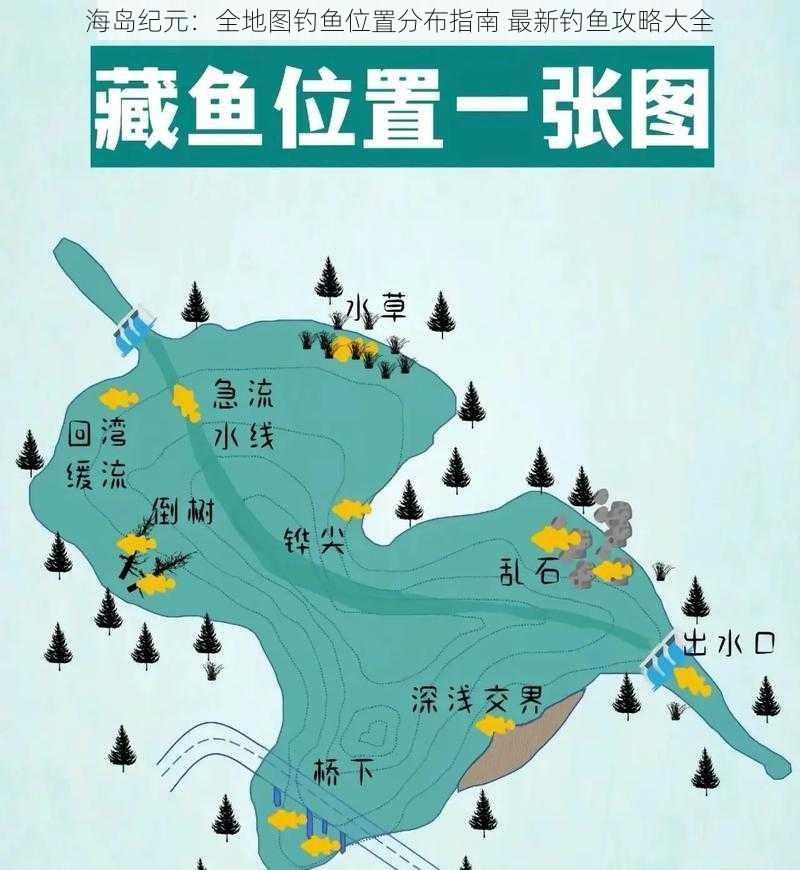 海岛纪元：全地图钓鱼位置分布指南 最新钓鱼攻略大全