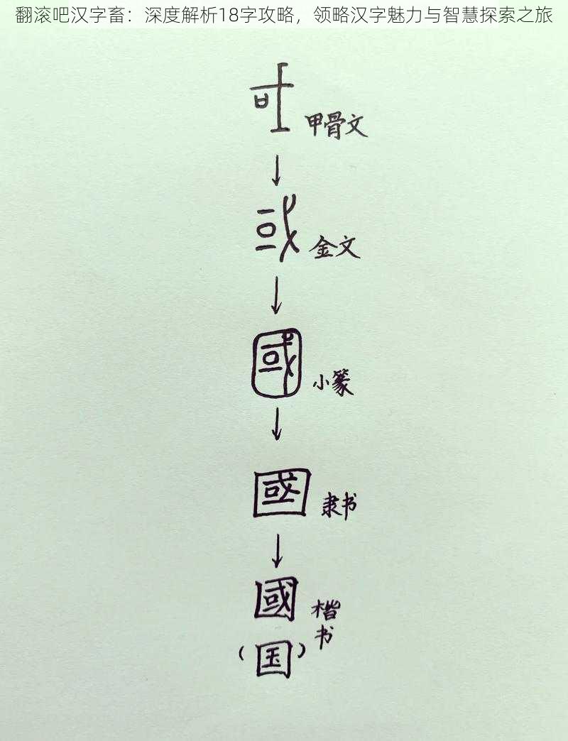 翻滚吧汉字畜：深度解析18字攻略，领略汉字魅力与智慧探索之旅