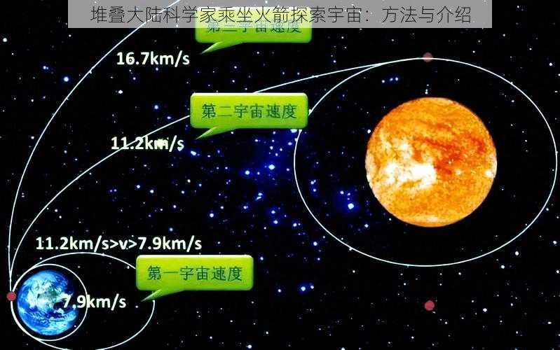 堆叠大陆科学家乘坐火箭探索宇宙：方法与介绍