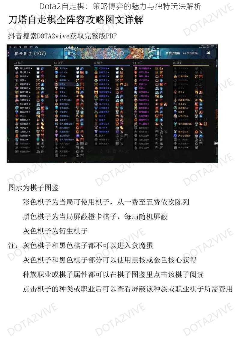 Dota2自走棋:策略博弈的魅力与独特玩法解析