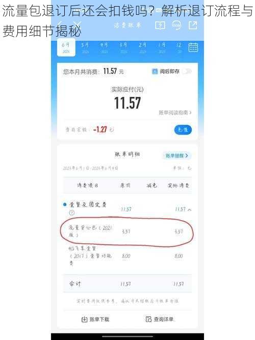 流量包退订后还会扣钱吗？解析退订流程与费用细节揭秘