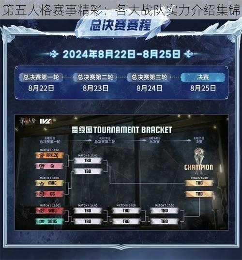 第五人格赛事精彩:各大战队实力介绍集锦