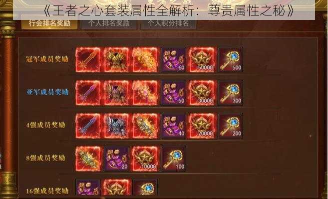 《王者之心套装属性全解析:尊贵属性之秘》