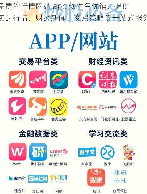 免费的行情网站 app 软件名优馆，提供实时行情、财经新闻、交易策略等一站式服务