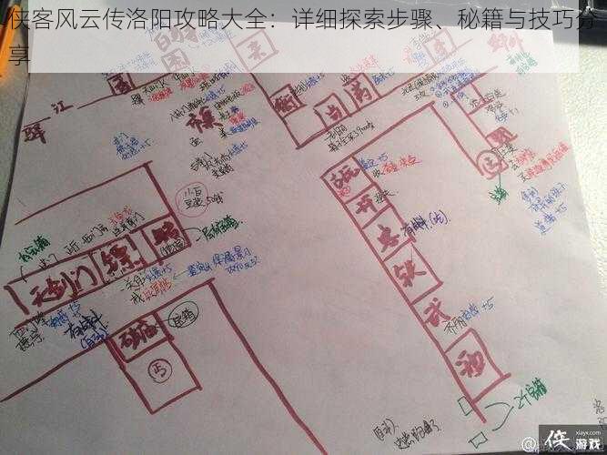 侠客风云传洛阳攻略大全：详细探索步骤、秘籍与技巧分享