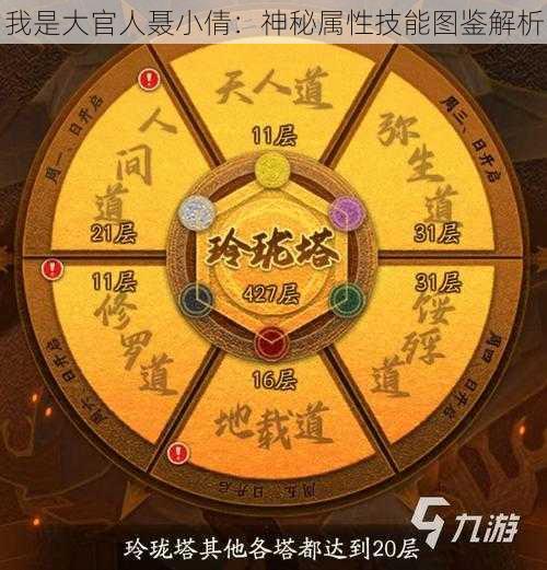 我是大官人聂小倩：神秘属性技能图鉴解析