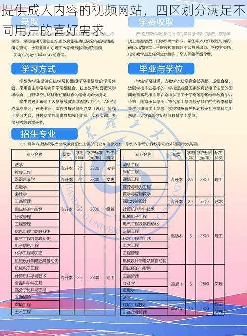 提供成人内容的视频网站，四区划分满足不同用户的喜好需求