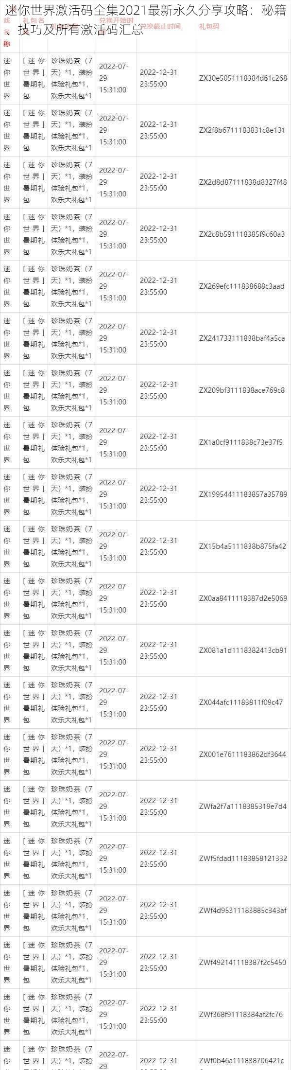 迷你世界激活码全集2021最新永久分享攻略：秘籍、技巧及所有激活码汇总