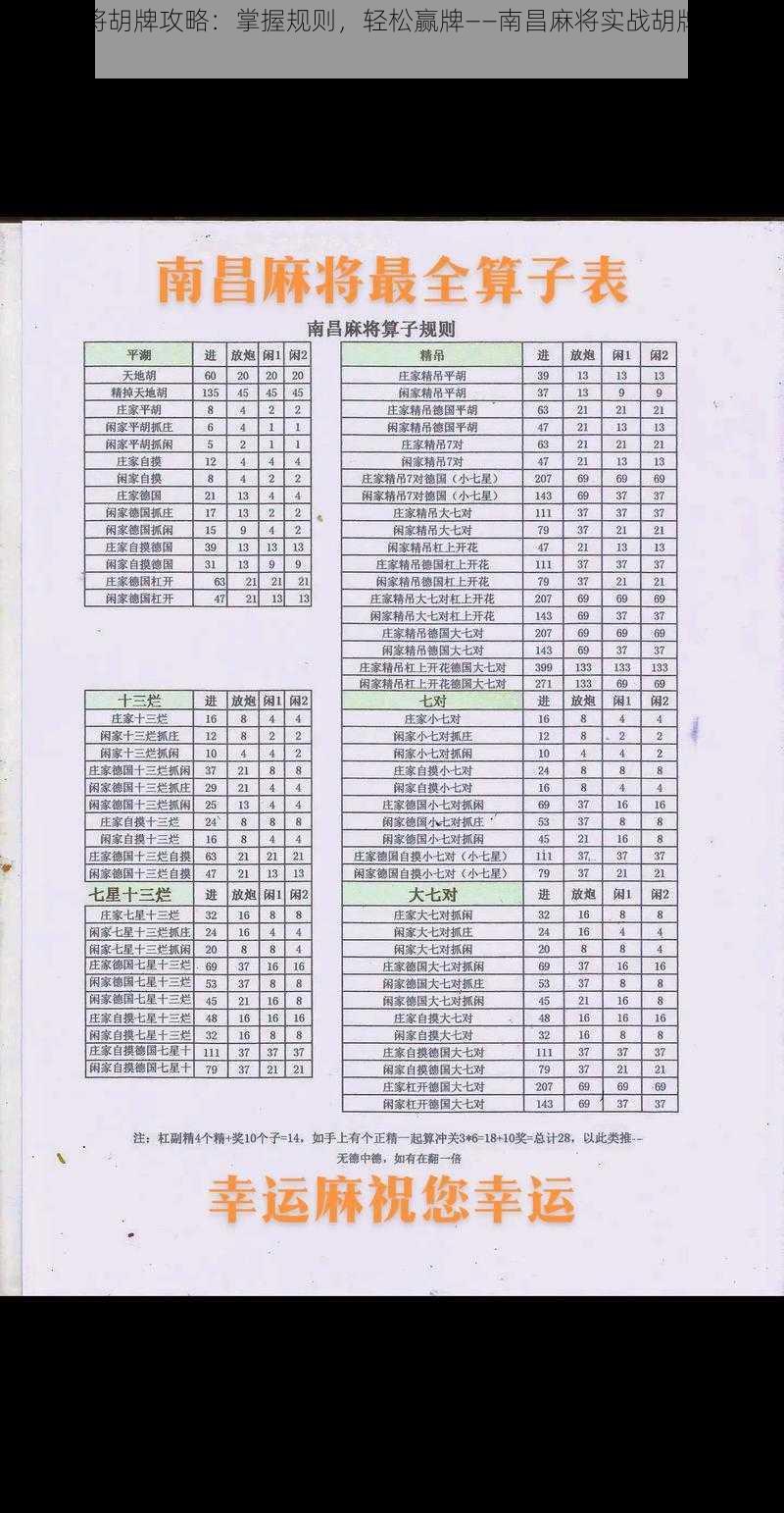 南昌麻将胡牌攻略：掌握规则，轻松赢牌——南昌麻将实战胡牌技巧解析