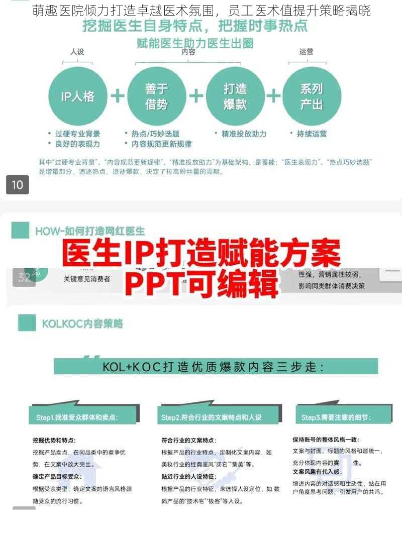 萌趣医院倾力打造卓越医术氛围，员工医术值提升策略揭晓