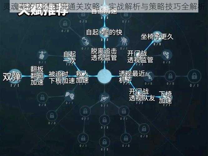 灵魂潮汐囚徒困境通关攻略：实战解析与策略技巧全解析