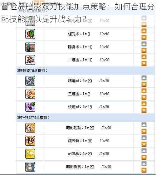 冒险岛暗影双刀技能加点策略：如何合理分配技能点以提升战斗力？