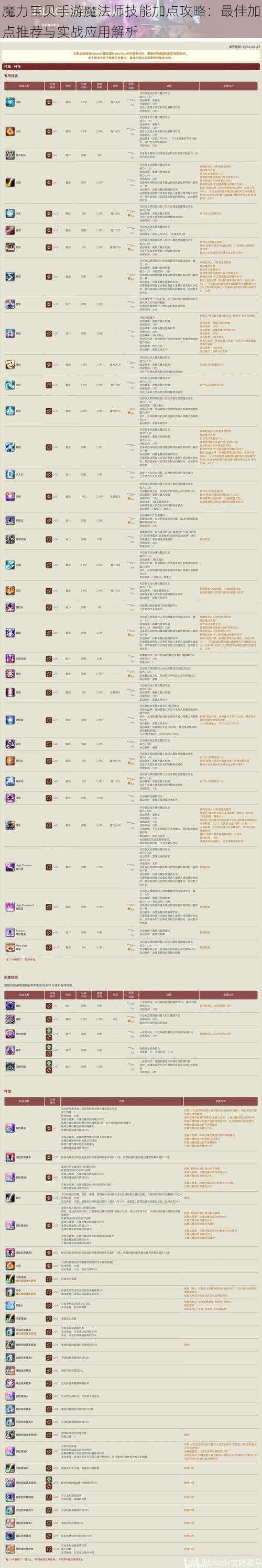 魔力宝贝手游魔法师技能加点攻略：最佳加点推荐与实战应用解析