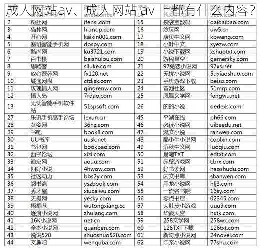 成人网站av、成人网站 av 上都有什么内容？