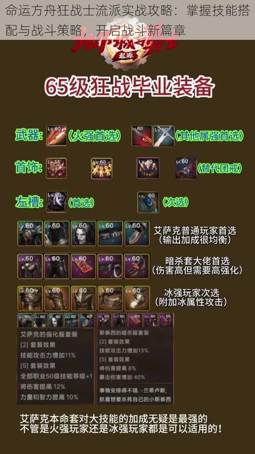 命运方舟狂战士流派实战攻略:掌握技能搭配与战斗策略,开启战斗新篇章