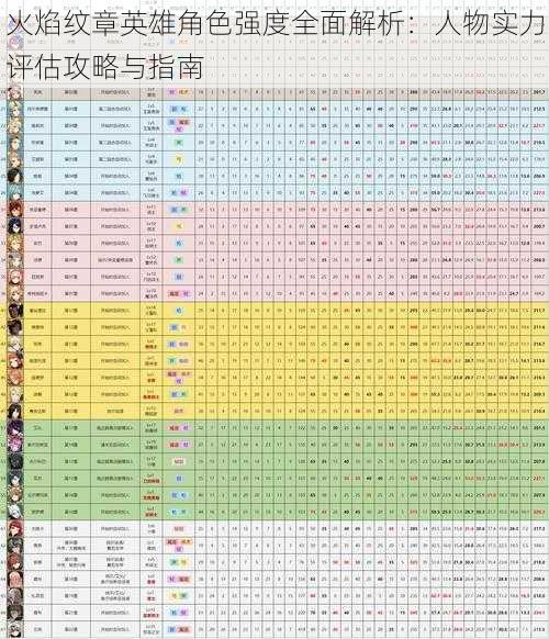 火焰纹章英雄角色强度全面解析：人物实力评估攻略与指南