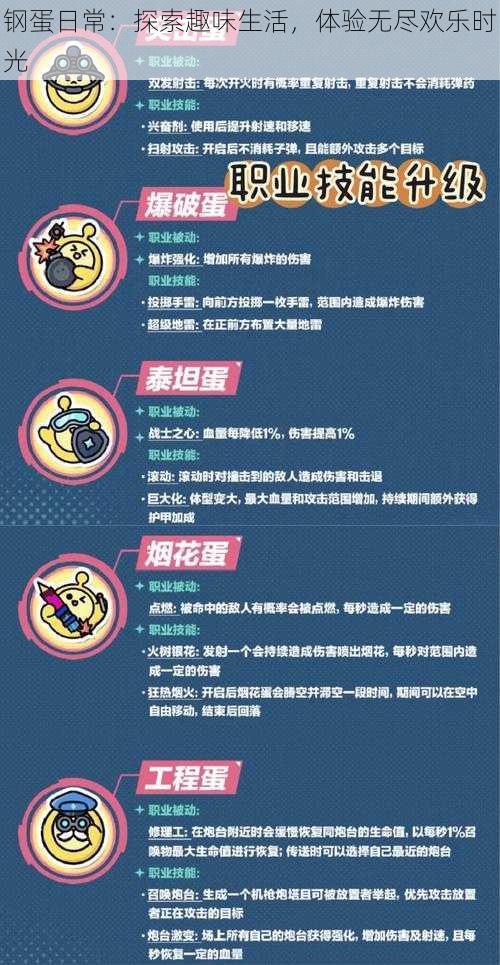 钢蛋日常：探索趣味生活，体验无尽欢乐时光