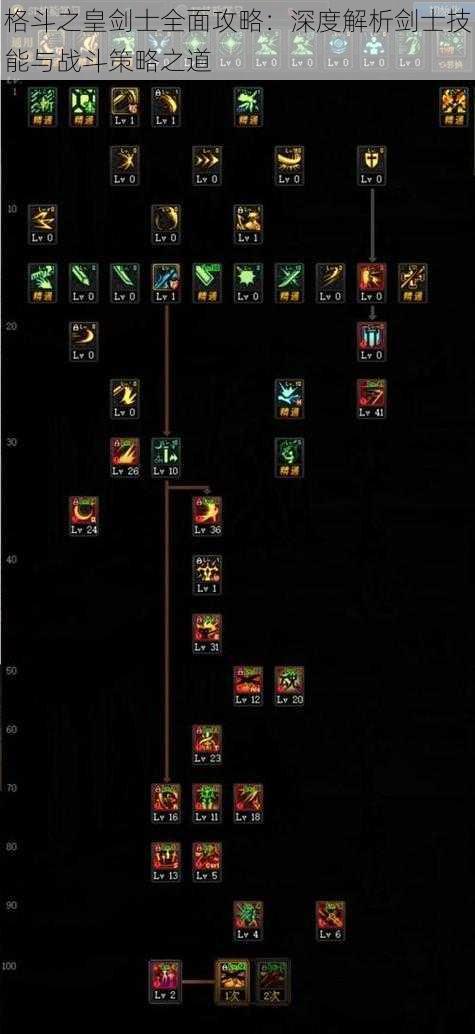 格斗之皇剑士全面攻略：深度解析剑士技能与战斗策略之道