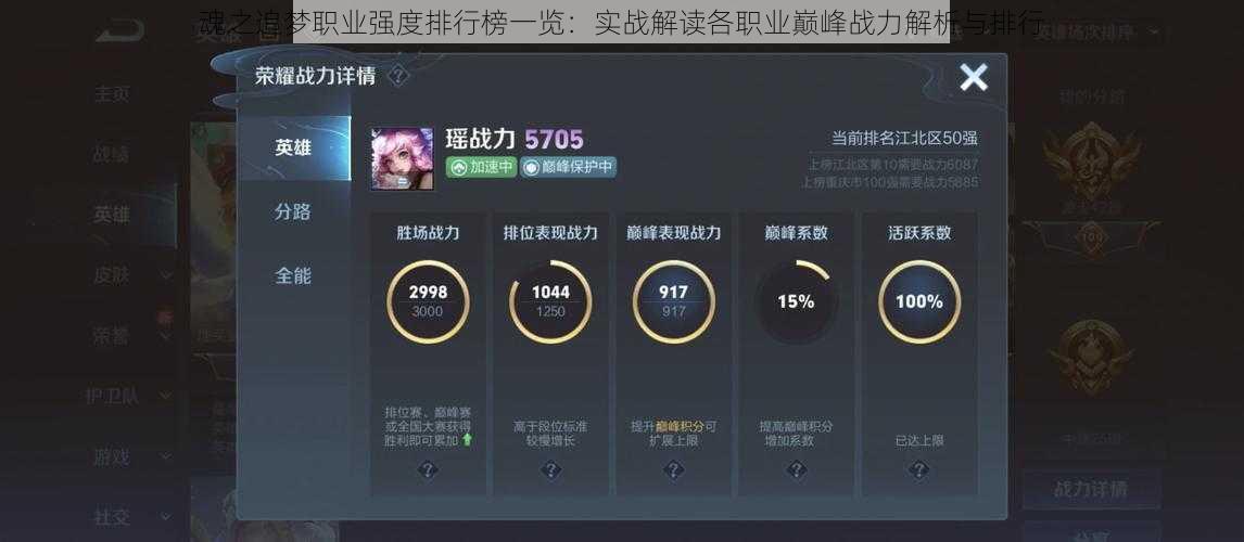 魂之追梦职业强度排行榜一览:实战解读各职业巅峰战力解析与排行