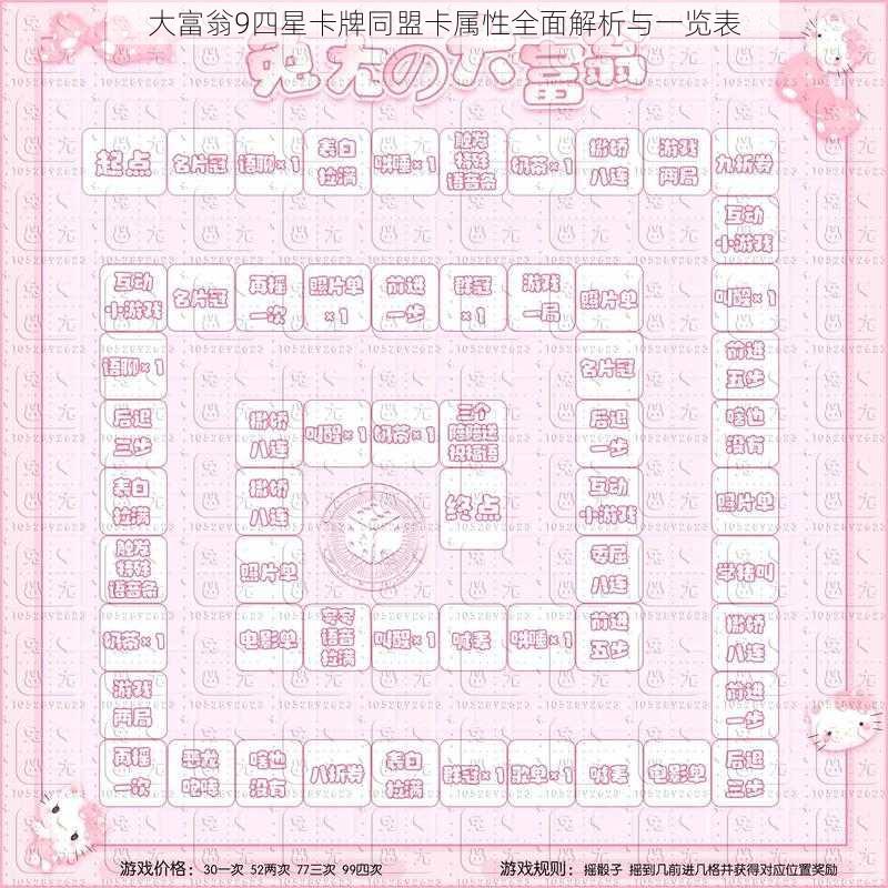 大富翁9四星卡牌同盟卡属性全面解析与一览表