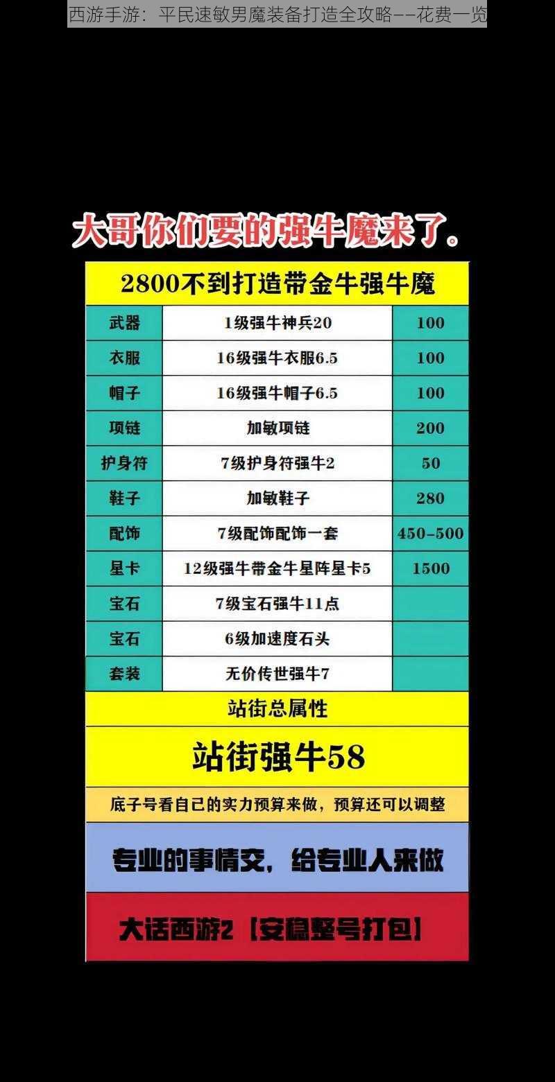 大话西游手游：平民速敏男魔装备打造全攻略——花费一览解析