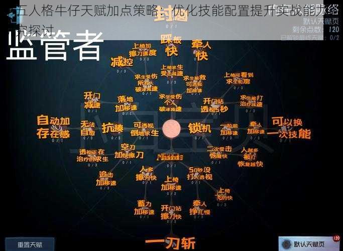 第五人格牛仔天赋加点策略：优化技能配置提升实战能力的研究探讨