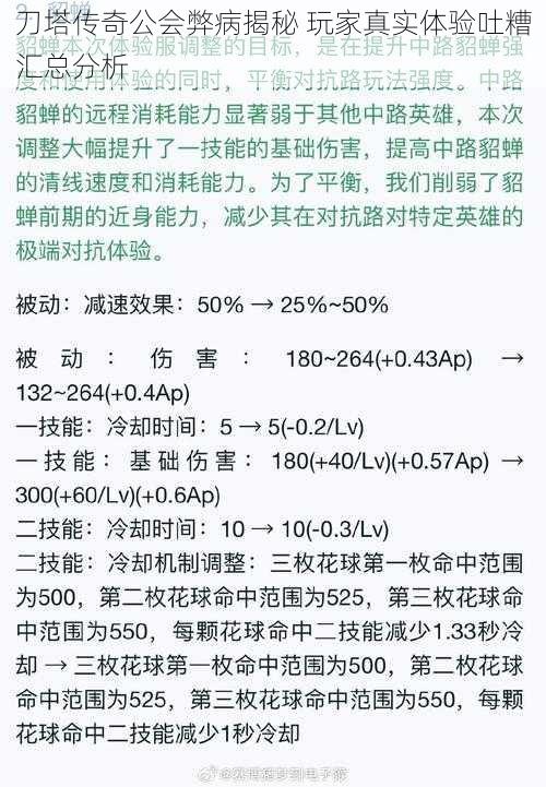 刀塔传奇公会弊病揭秘 玩家真实体验吐糟汇总分析